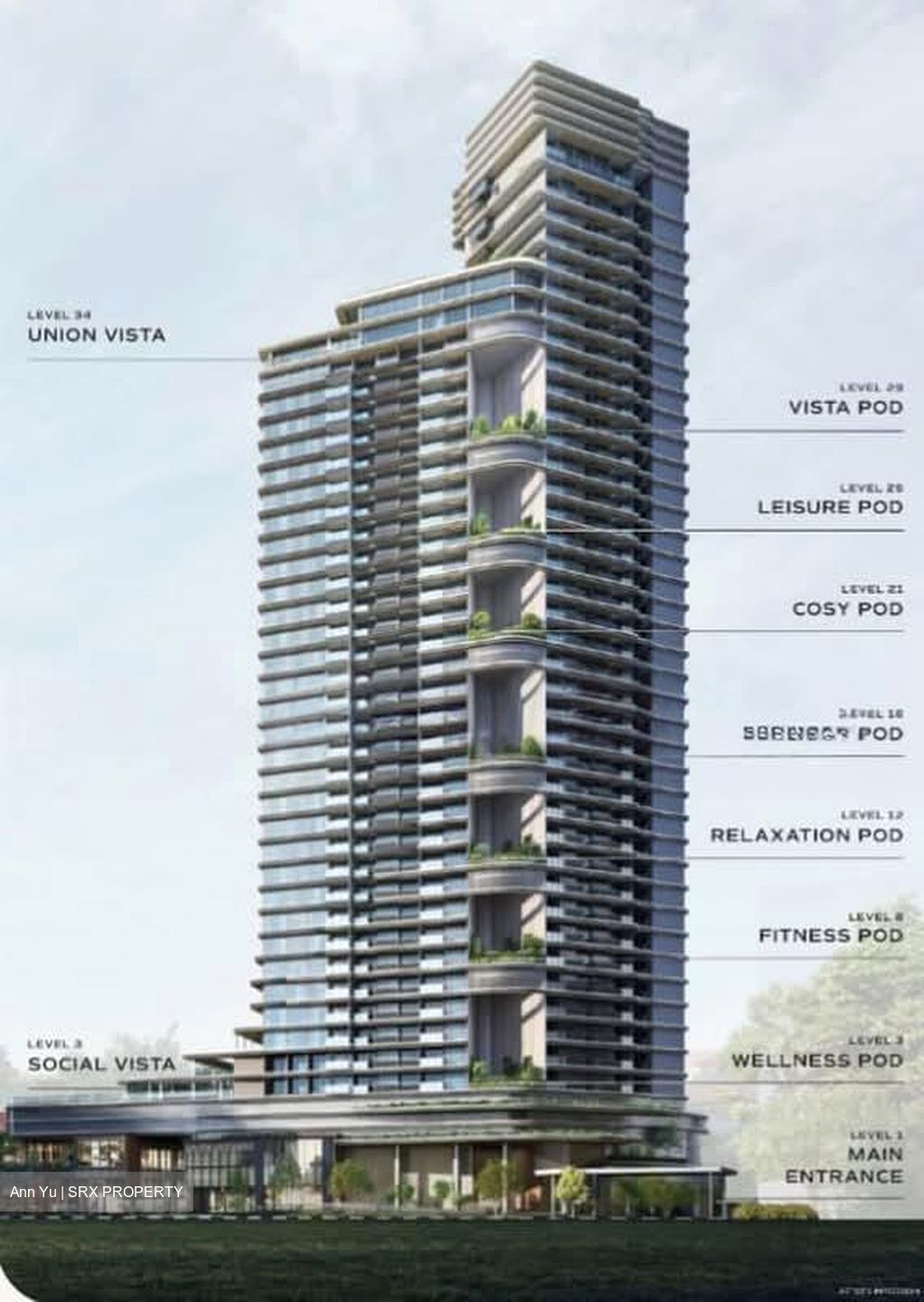 Union Square Residences (D1), Condominium #607428271